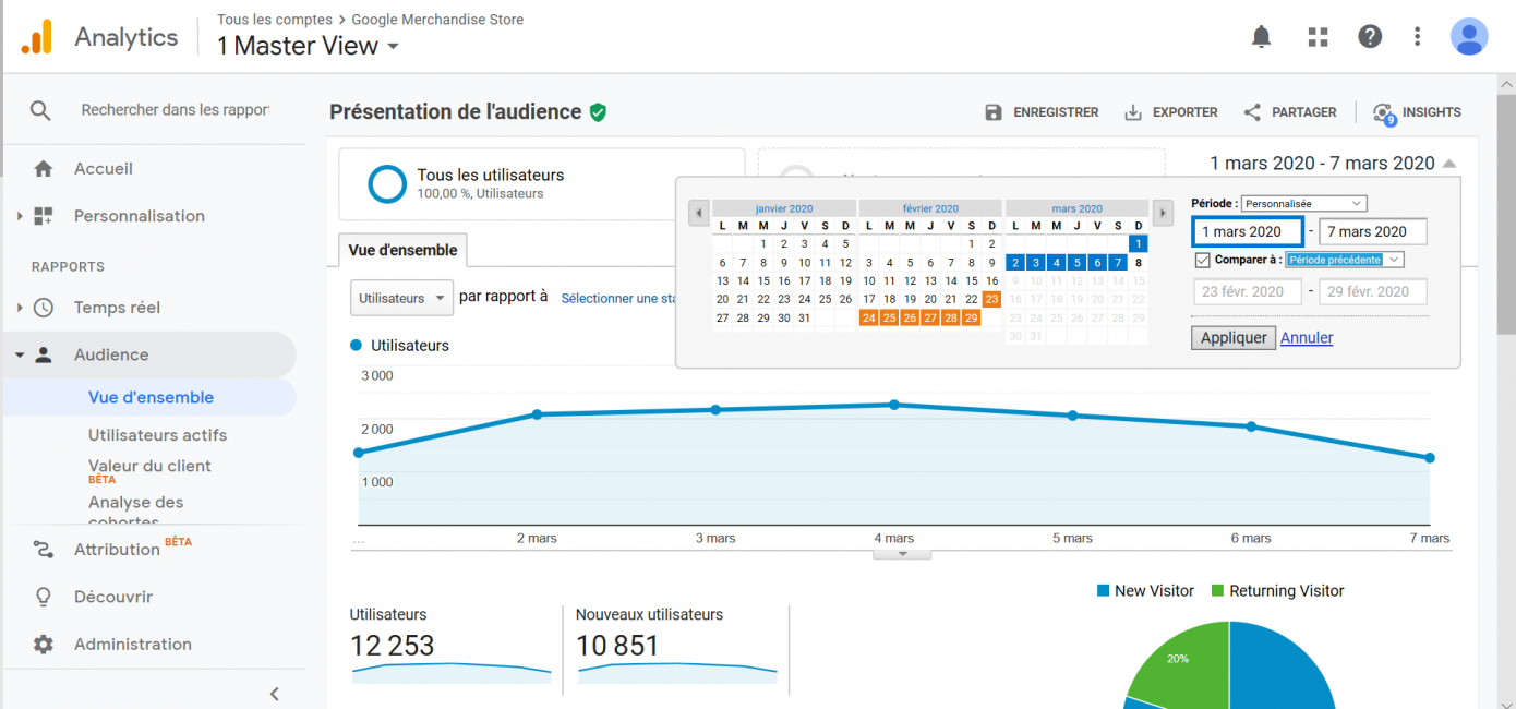 accueil google analytics