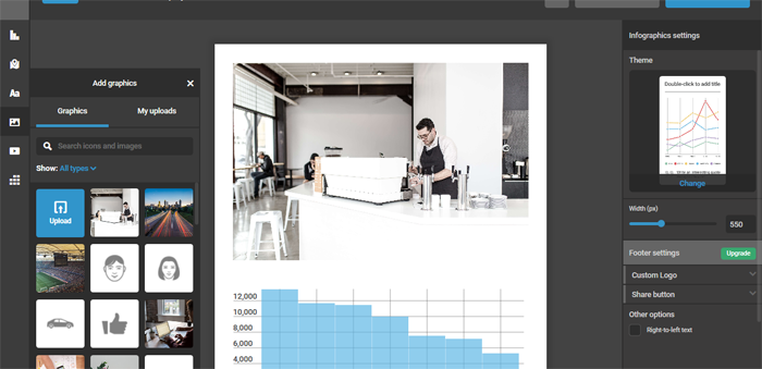 Impression écran Infogram photos et icônes