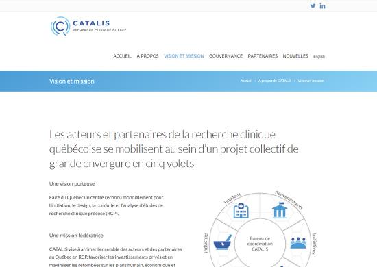 Catalis